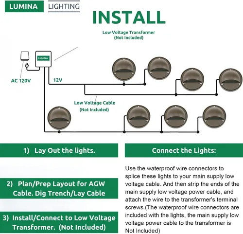 Vista 4 de Lumina Lighting® Luces LED de 2 W para terraza (paquete de 2) Luces de bajo voltaje para cubierta de paisaje impermeables – 12 V 3000 K