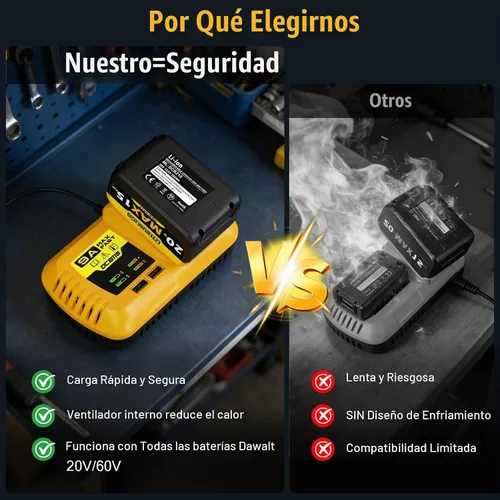 Vista 4 de 【210W】 Cargador de batería rápido DCB118 9A, compatible con DEWALT 20V/60V