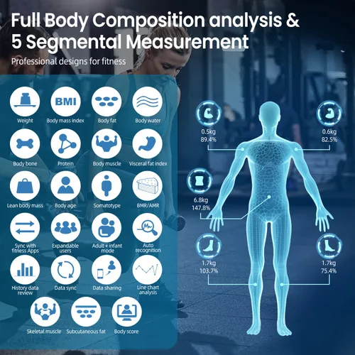 Vista 4 de TIPRE Báscula inteligente para peso corporal, báscula digital de 8 electrodos para grasa corporal, báscula de baño con IMC, análisis de composición