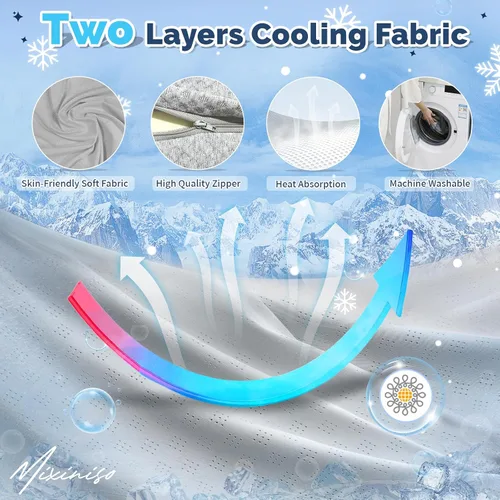 Vista 2 de Almohada cervical ergonómica de espuma viscoelástica Mixiniso Dormir de lado, soporte para el cuello, dormir boca boca atrás lateral, funda
