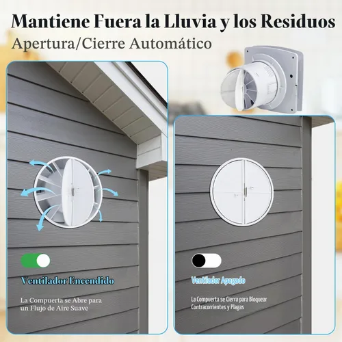 Vista 6 de WiseWater - Extractor de baño, 110 V CA 140 CFM, conducto de 6 pulgadas, ventilador extractor de panel de 7.6 pulgadas, ventilador de ventilación