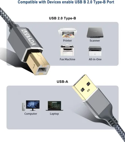 Vista 7 de AkoaDa Cable de impresora USB 2.0 tipo A macho a B macho de alta velocidad compatible con HP, Canon, Dell, Epson, Lexmark, Xerox, Samung y más
