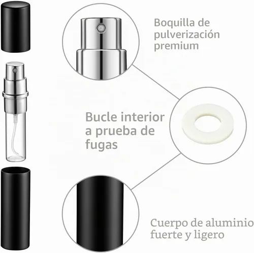 Vista 3 de Zonon - Botella atomizadora de perfume recargable (0.2 fl oz, 56 unidades), color negro
