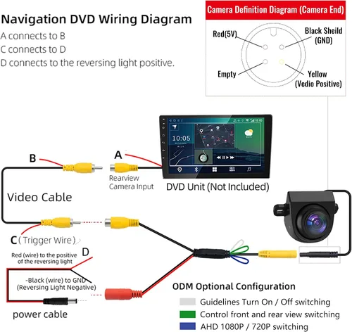 Vista 8 de AHD 1080P Cámara de respaldo de vehículo para automóvil, cámaras de visión trasera inversa giratoria de 360°, visión nocturna, IP69K, impermeable