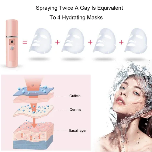 Vista 2 de Nano Facial Mister Humidificador de atomización hidratante de niebla fría vaporizador facial práctico pulverizador hidratante e hidratante para Rosa