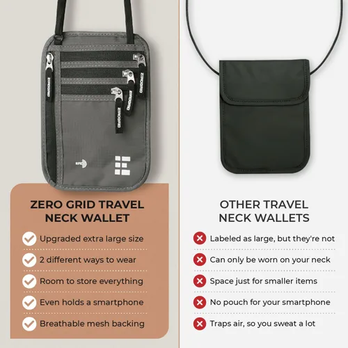 Vista 48 de Cartera para el cuello para viajes y pasaporte con bloqueo RFID, delgada y fácil de ocultar, bolsa de viaje de nailon para hombres y mujeres