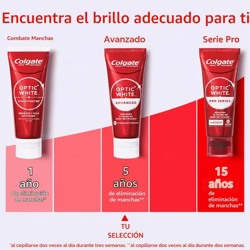 Vista 11 de Colgate Optic White Advanced Pasta dental con peróxido de hidrógeno