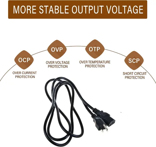 Vista 3 de Digipartspower Cable de alimentación de CA de 6 pies para cafetera eléctrica Hamilton Beach modelo 40614 y 40616