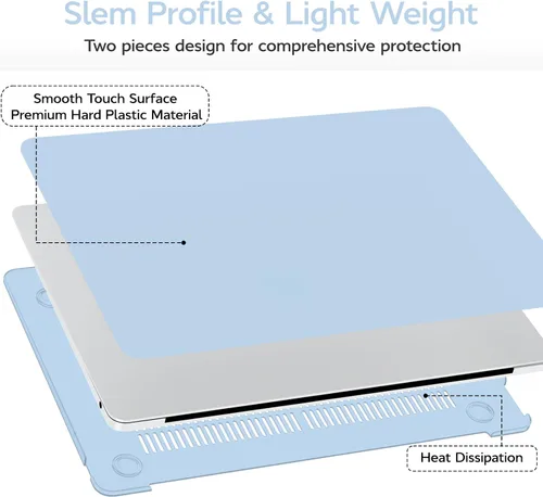 Vista 4 de Anban Funda compatible con MacBook Air de 13 pulgadas M1 2022 2021 2020 2019 2018 versión A2337 A2179 A1932 Touch ID, funda rígida de plástico mate