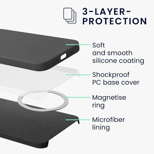 Vista 2 de kwmobile Funda de silicona TPU compatible con Apple iPhone 14 Pro, funda magnética, compatible con MagSafe, color azul marino