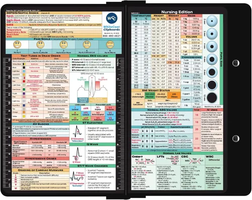 Vista 4 de WhiteCoat® Clipboard - Edición para Enfermería (Negro, Doble Pliegue)