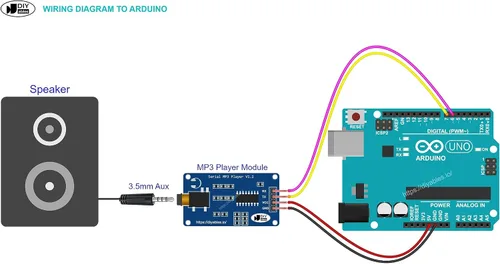 Vista 6 de Módulo reproductor de MP3 para Arduino, ESP32, ESP8266, Raspberry Pi, 2 piezas