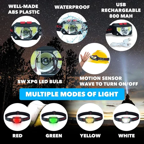 Vista 7 de Skywin Luz de casco duro, linterna frontal recargable, ligera, USB, XPG+COB, 3 LED, 200 lúmenes, luz para casco de campamento para adultos con luz