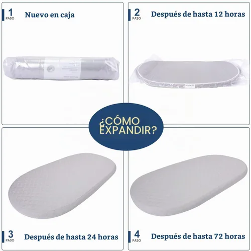 Vista 8 de Colchón de moisés para bebé compatible con Dream On Me/Fisher-Price Baby Bedside Sleeper, transpirable, espuma premium, forma ovalada con funda