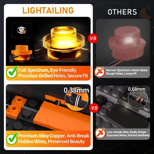 Vista 5 de LIGHTAILING - Juego de luces para Porsche 911 modelo de bloques de construcción, kit de luz LED compatible con Lego 10295 (no incluye el modelo)