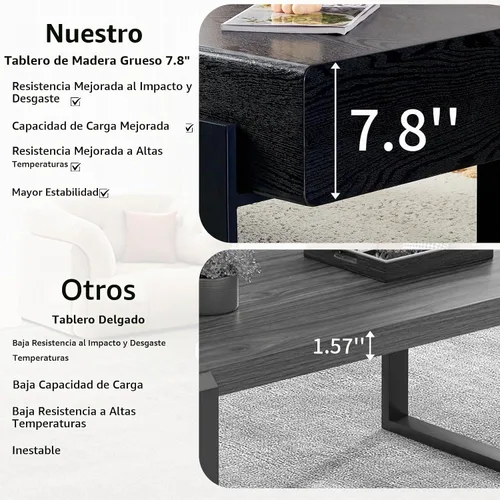 Vista 7 de Mesa de Centro Rectangular de 47.24", Mesa de Centro de Madera con Tablero de 7.8" de Grosor, Patas de Metal, Esquinas Redondeadas para Sala