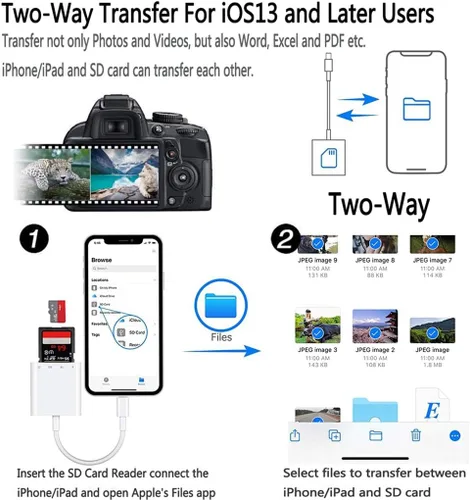 Vista 5 de Adaptador Lightning para lector de tarjetas SD TF, rosyclo Apple MFi certificado 4 en 1 USB OTG kits de conexión de cámara cable de carga