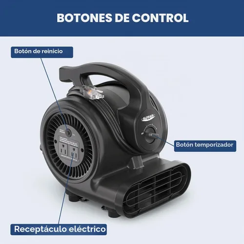 Vista 5 de ALORAIR Ventilador de ventilador de motor de aire de 3 velocidades 115W