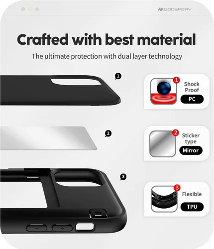 Vista 4 de GOOSPERY Parachoques magnético para puerta compatible con iPhone 11 Pro, tarjetero tipo cartera, cierre automático, protección de doble capa Negro