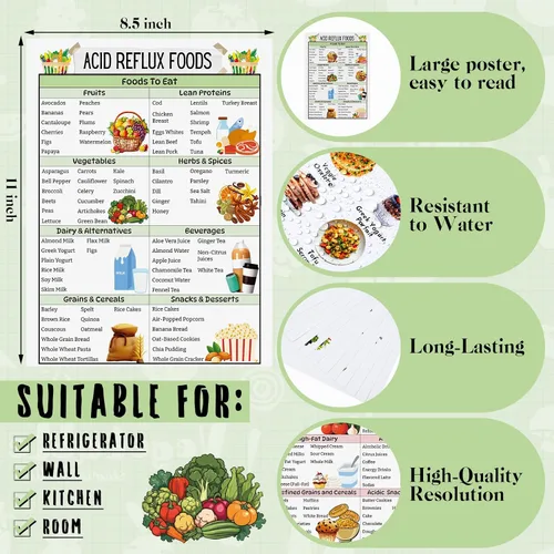 Vista 2 de Sinload 12 piezas de póster de dieta de alimentos para reflujo ácido, lista de dieta para ERGE, alimentos bajos en ácido, lista de compras