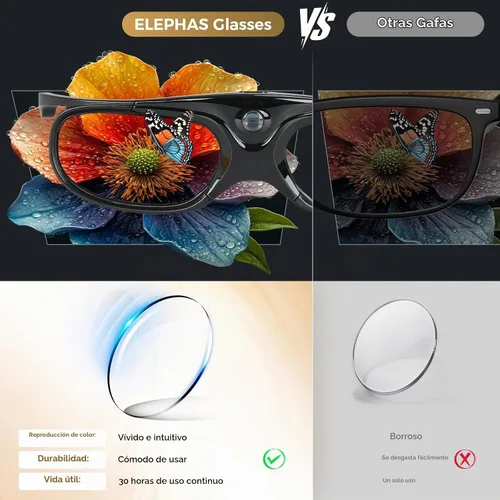 Vista 3 de DLP Link - Lentes 3D ELEPHAS 144Hz recargables para la mayoría de proyectores 3D DLP-Link: Acer, ViewSonic, BenQ Vivitek, Optoma, Panasonic, Dell