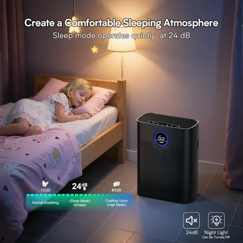 Vista 6 de Purificadores de aire para el hogar, habitación grande de hasta 3000 pies cuadrados, purificador de aire VNIUP H14 True HEPA para dormitorio