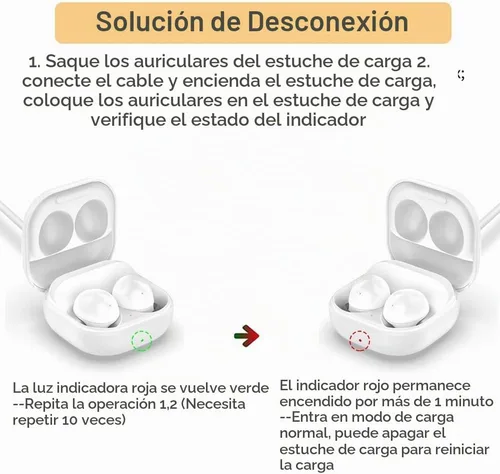 Vista 3 de Funda de carga para Samsung Galaxy Buds 2 (SM-R177), caja de estación de carga de repuesto con cable USB tipo C para auriculares Galaxy Buds 2