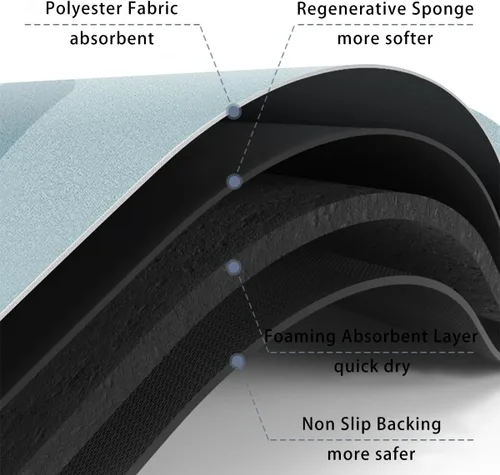 Vista 7 de Tapete de secado de platos para cocina, tapete para escurrir platos con forma de animal, ultra absorbente, tapete de poliéster antideslizante