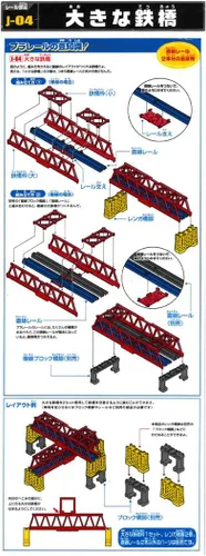 Vista 4 de (TAKARA TOMY) Puente de vía para vehículos grandes a escala HO