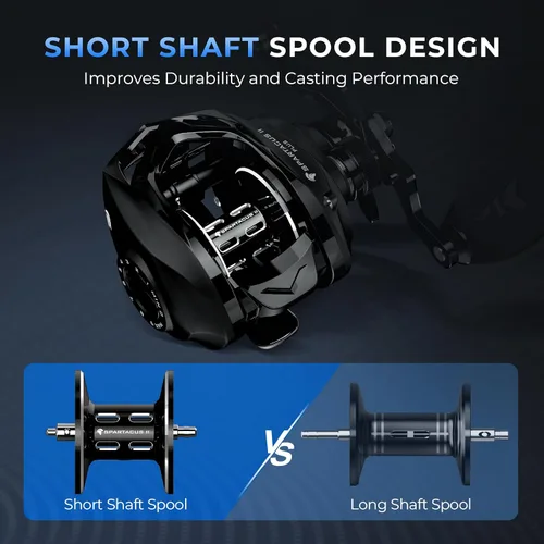 Vista 8 de KastKing Spartacus II Plus Baitcasting Fishing Reels with 8.0:1 Gear Ratio