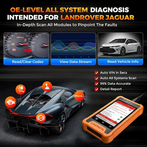Vista 2 de LAUNCH Creader Elite para escáner Land Rover Jaguar OBD2, herramienta de diagnóstico de sistema completo, herramienta de escaneo bidireccional