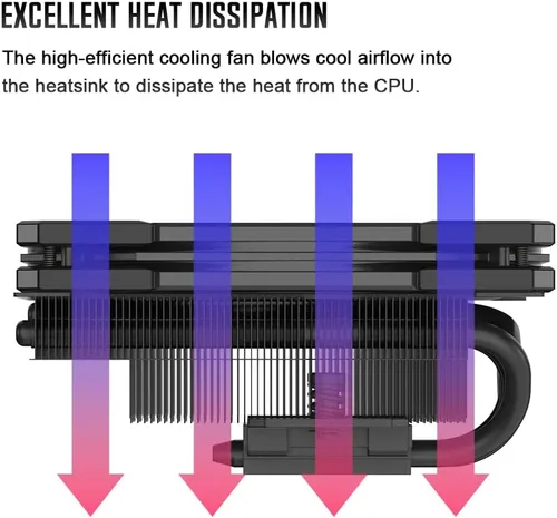 Vista 5 de ID-COOLING IS-55 Negro Enfriador de CPU de Bajo Perfil Enfriador de Aire de CPU de 57mm de Altura 5 Heatpipes Ventilador Delgado de 120x120x15mm