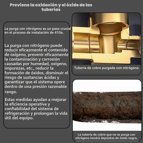 Vista 5 de Válvula de control del regulador de purga de nitrógeno VN-500
