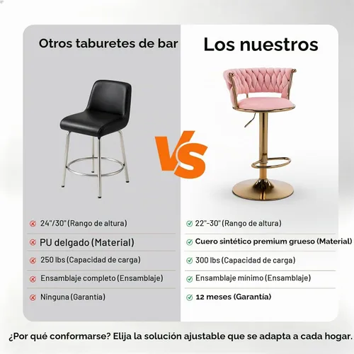 Vista 7 de Juego de 2 taburetes de bar de terciopelo, taburetes giratorios de altura de mostrador con respaldo tejido, taburetes de bar de altura ajustable