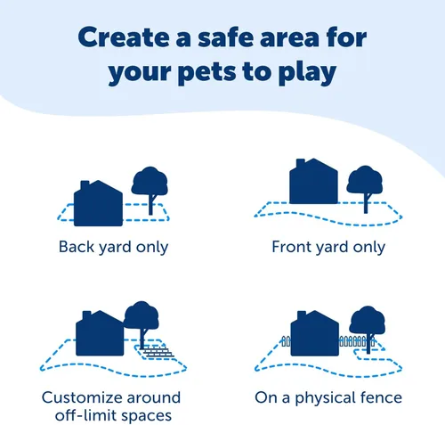Vista 4 de PetSafe Valla Básica Subterránea para Mascotas, Valla Subterránea para Perros, Contención Eléctrica para Mascotas, Collar Impermeable para Perros