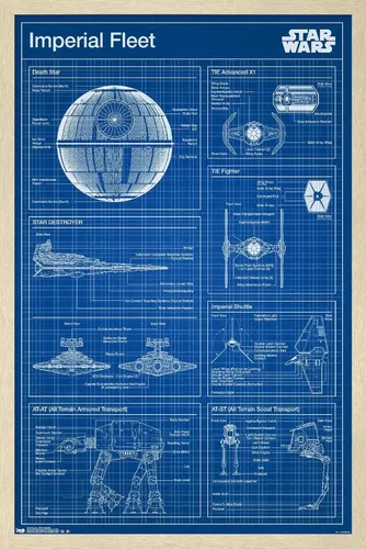 Vista 14 de Star Wars: Saga - Póster de pared con diseño imperial, 22.4 pulgadas de largo x 14.7 pulgadas de ancho, versión enmarcada de madera de granero