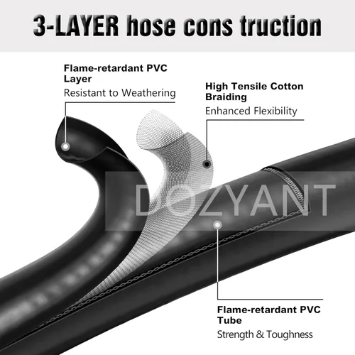 Vista 2 de Adaptador de tanque de propano, reemplazo de manguera para el tanque de gas LP QCC1/tipo1 con certificación CSA, conecta los aparatos de propano a