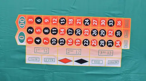 Vista 2 de Roulette Diseño de estilo casino Genérico Algodón Poliéster Fieltro Verde Diestro Nuevo
