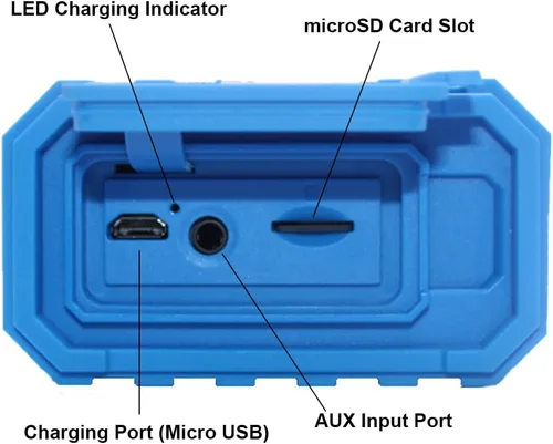 Vista 3 de a la carta (sin tarjeta SD de música) Altavoz Bluetooth portátil iCalmPet Ruff 'n Ready NUEVO