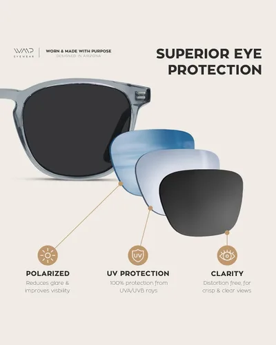 Vista 3 de WearMe Pro Gafas de sol polarizadas modernas redondas cuadradas para hombre