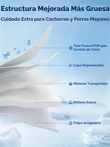 Vista 3 de Rywell - Tapete de enfriamiento reversible grueso para perros para todas Gris