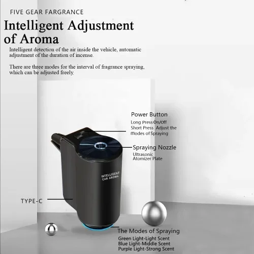 Vista 6 de Ambientador de coche inteligente difusor, aromatizante para Carro Inteligente Aroma de coche inteligente (Diffuser+3pcs Aceites, Colonia)