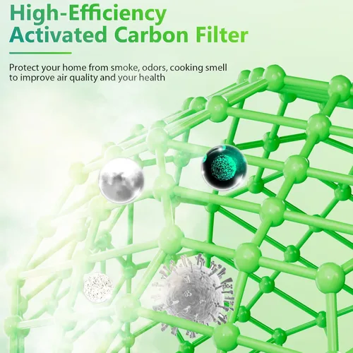 Vista 5 de Paquete de 2 filtros de repuesto 3 en 1 PEAIRPLG compatibles con Pure Enrichment Air Puri-Fier Filtro de repuesto Purezone Air Puri-Fier apto