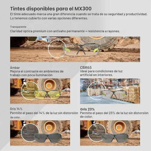Vista 3 de HexArmor Gafas de seguridad MX300 Antivaho ANSI Z87+ 100% con protección UV Transparente Trushield 2sf