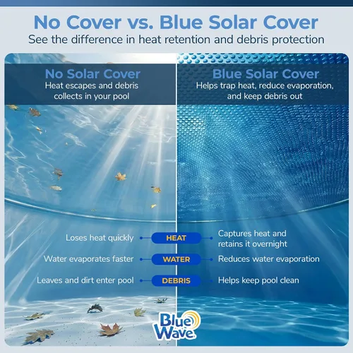 Vista 3 de Blue Wave NS400 mil Manta solar para piscinas rectangulares de 12 x 20 pies en el suelo - Azul