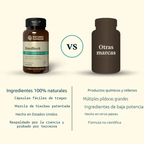 Vista 6 de Nature's Sunshine HistaBlock Suplemento de Apoyo Respiratorio Apoya las Vías Respiratorias y Bloquea Irritantes Fuerza Antioxidante Ayuda