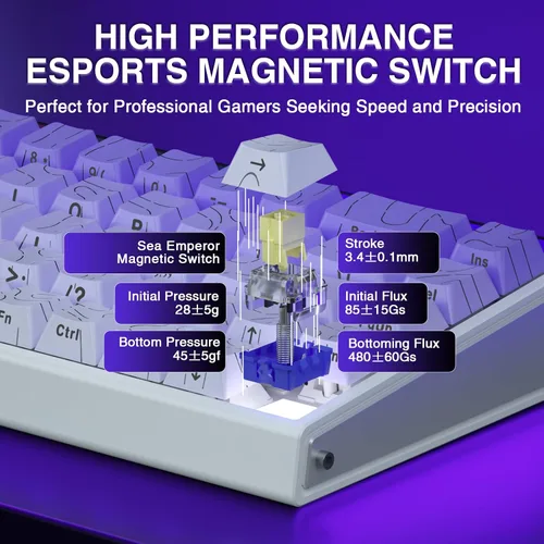 Vista 4 de AULA Hero 68 HE 60% Teclado para juegos con cable, interruptor magnético de efecto Hall con accionamiento ajustable, modo de disparo rápido, tasa