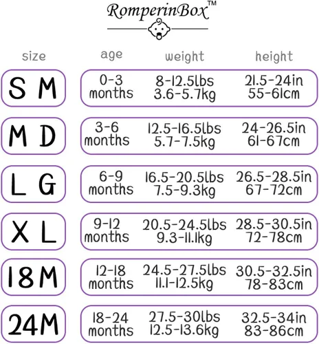 Vista 2 de Romperinbox bodysuit color sólido unisex de 0 a 24 meses