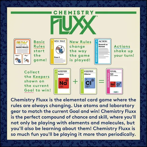 Vista 3 de Looney Labs Química Fluxx Juego