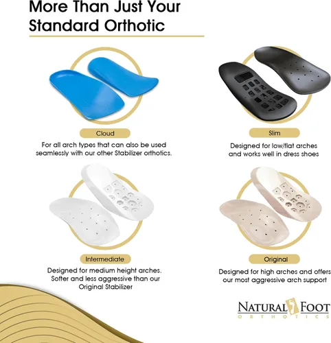 Vista 5 de Natural Foot Orthotics Cloud RX Firm 3/4 Arch Support Plantillas Insertos semiflexibles para hombres y mujeres Podólogo diseñado para fascitis
